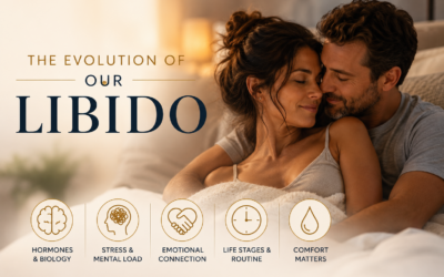 The Evolution of our Libido