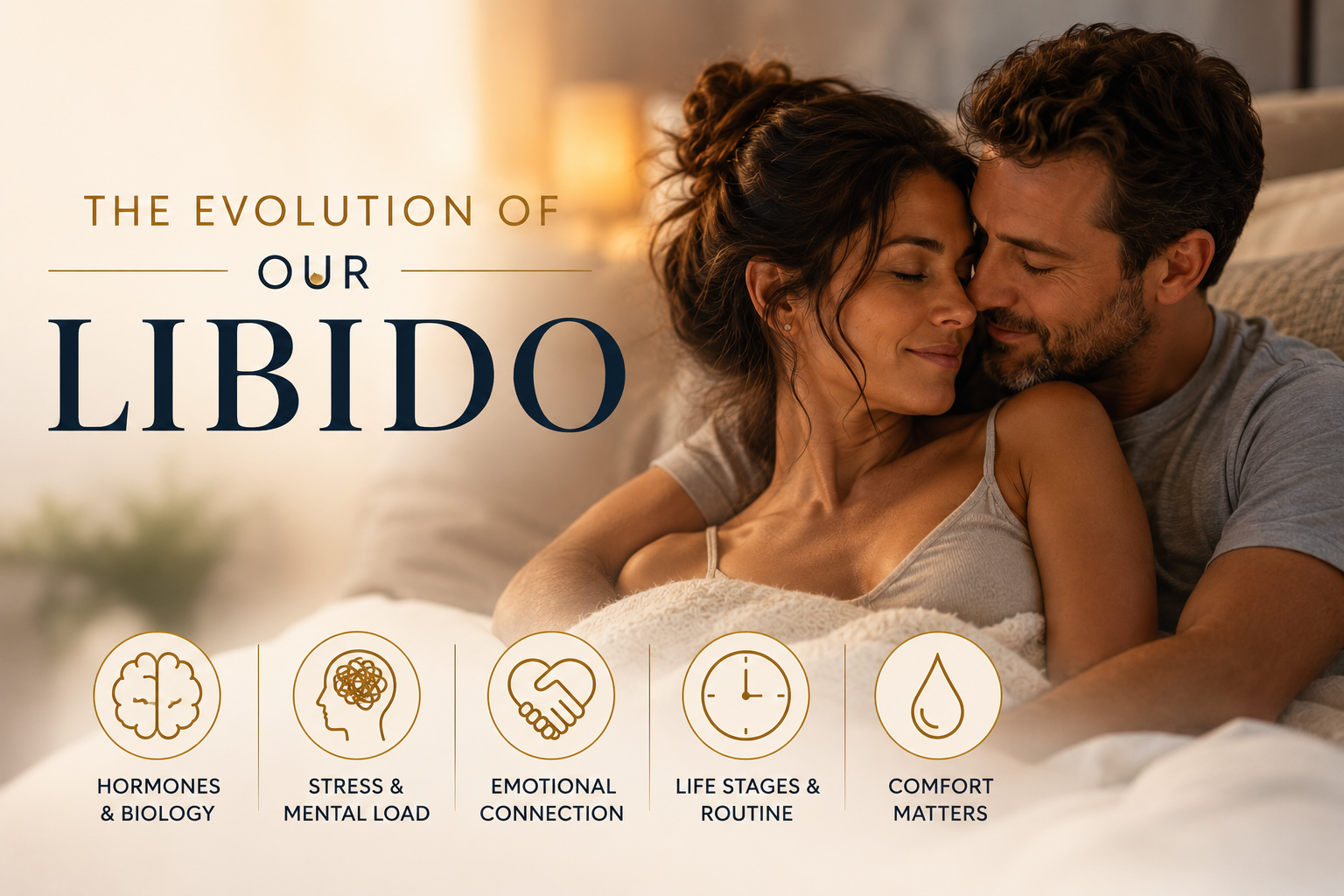 Relationship Libido Relationship Libido